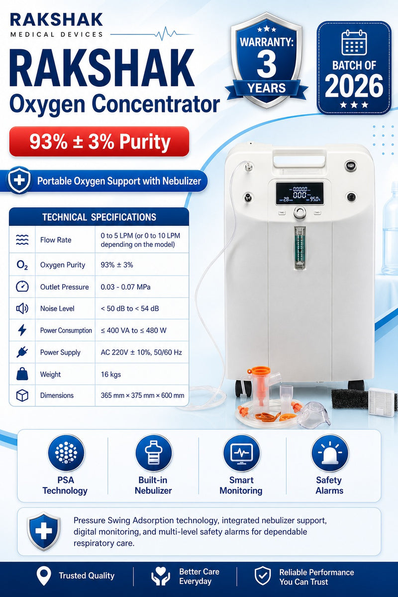 Oxygen concentrator 5 ltrs | RAKSHAK RS05S - New Model