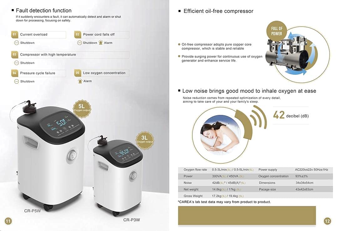 Carrier CR-P5W 5L Adjustable Oxygen Concentrator Generator Machine