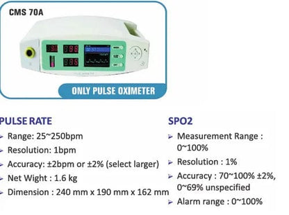 DESKTOP- PULSE OXIMETER CMS-70 A