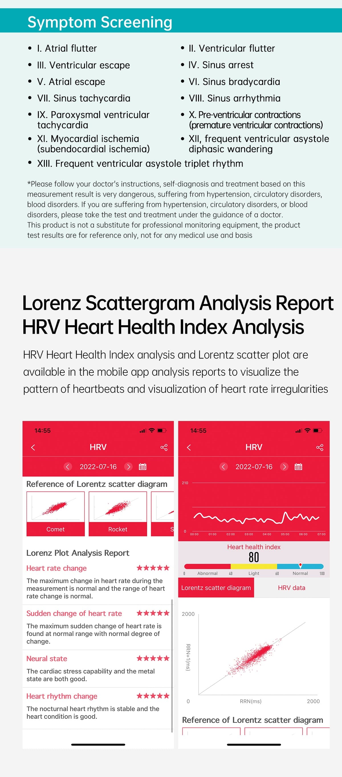 PROLUMI Wearable ECG Monitor