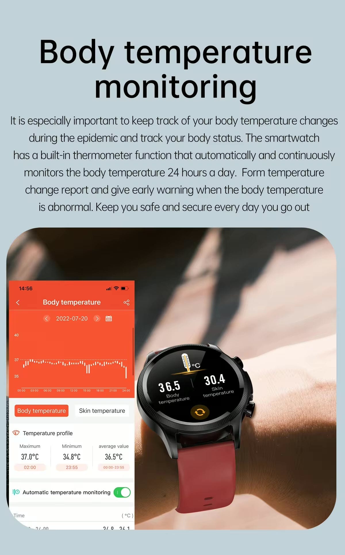 PROLUMI Wearable ECG Monitor