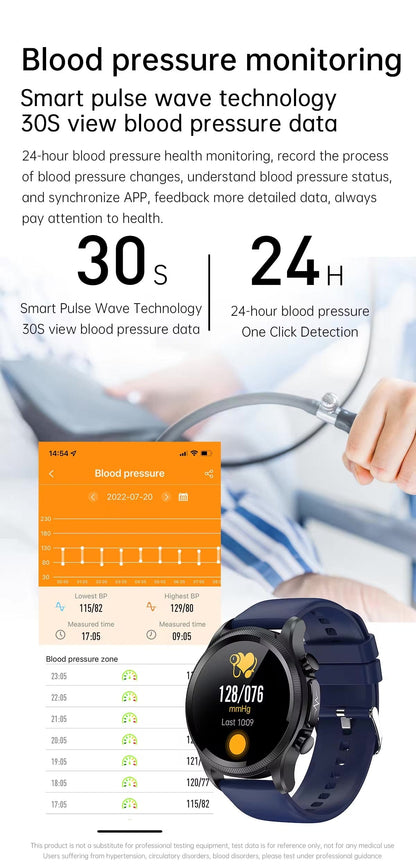 PROLUMI Wearable ECG Monitor